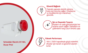 Schneider Electric 81183 Duvar Priz: Güçlü, Güvenli ve Şık Bir Enerji Çözümü
