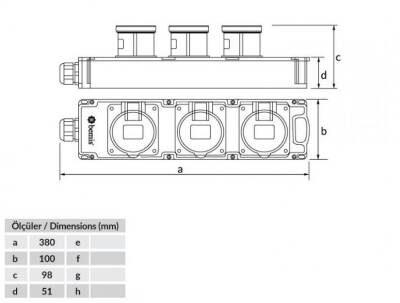 Bemis BG4-1019-1514 1x380V 5/32A 1x380V 4/16A ve 1x220V 3/16A Tribox Grup Priz - 1