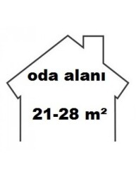 ivigo Isıtıcı, EFP4550E25B ivigo Fanlı Panel Isıtıcı 2500W - 6