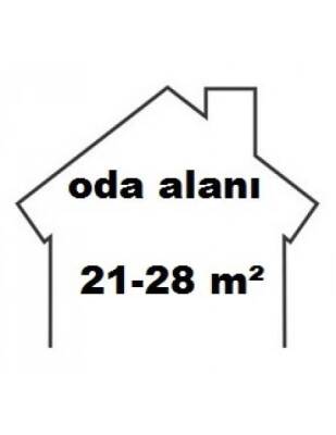 ivigo Isıtıcı, EFP4550E25B ivigo Fanlı Panel Isıtıcı 2500W - 6