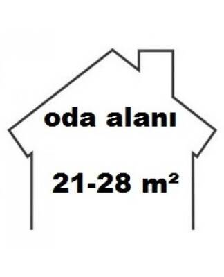 ivigo Isıtıcı, EFP4550M25B İvigo Fanlı Panel Isıtıcı 2500W Manuel - 5