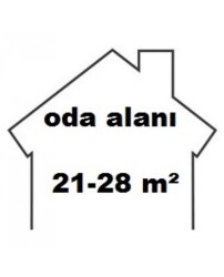 ivigo Isıtıcı, EFP4550M25B İvigo Fanlı Panel Isıtıcı 2500W Manuel - 5