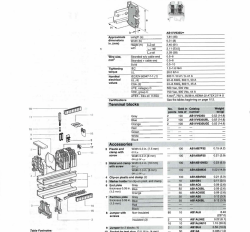 Schneider Electric AB1SB4, B1SB4, Schneider Electric (Square D / Telemecanique) tarafından AB1 tipi raya monte klemensler için üretilmiş bir klemens etiket tutucusudur. Elektrik kumanda panosu klemens dizileri üzerinde tanımlama etiketlerini tutmak a