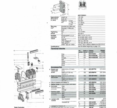 Schneider Electric AB1SB4, B1SB4, Schneider Electric (Square D / Telemecanique) tarafından AB1 tipi raya monte klemensler için üretilmiş bir klemens etiket tutucusudur. Elektrik kumanda panosu klemens dizileri üzerinde tanımlama etiketlerini tutmak a - 1