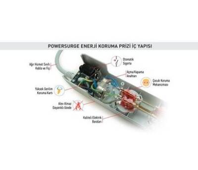 Tunçmatik PowerSurge 3 525 Joule TSK5083 3'lü Beyaz Akım Korumalı Priz - 5